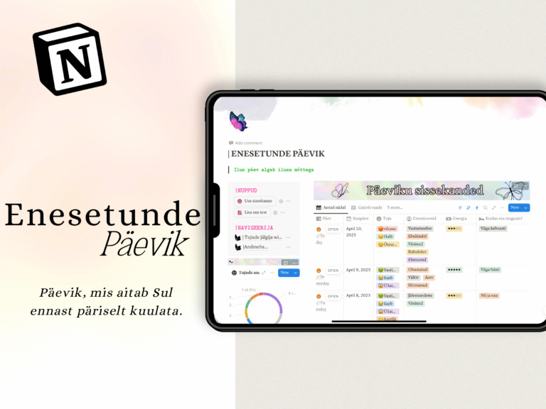 ENESETUNDE PÄEVIK NOTIONIS